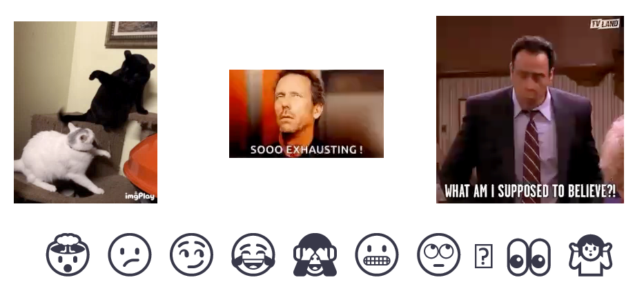 GIFs etc